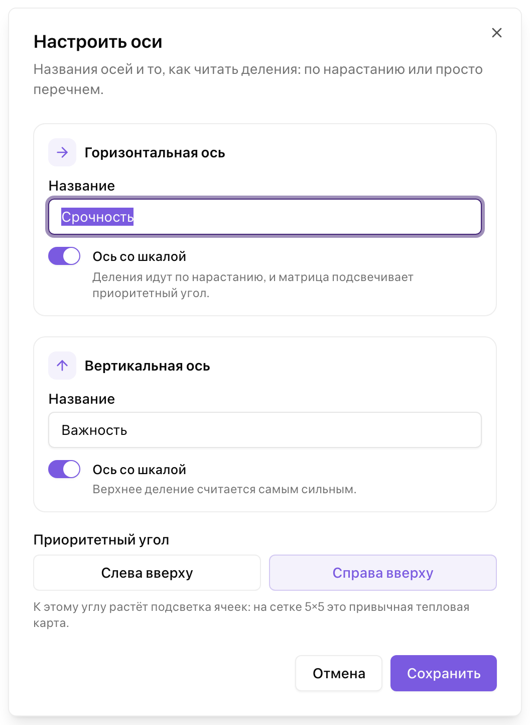 Окно «Настроить оси»: названия обеих осей и список делений