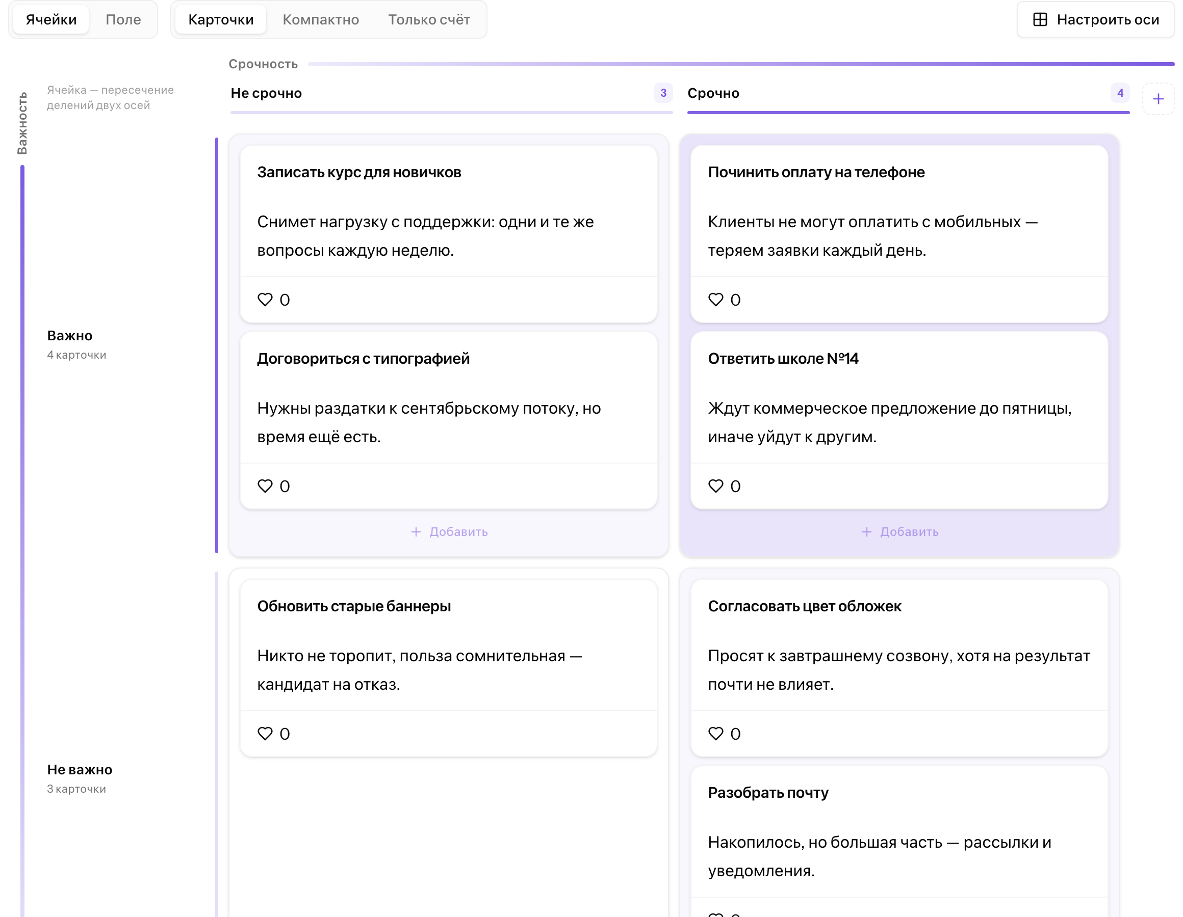 Доска «Приоритеты проекта»: ось «Срочность» по горизонтали, «Важность» по вертикали, задачи разложены по четырём ячейкам